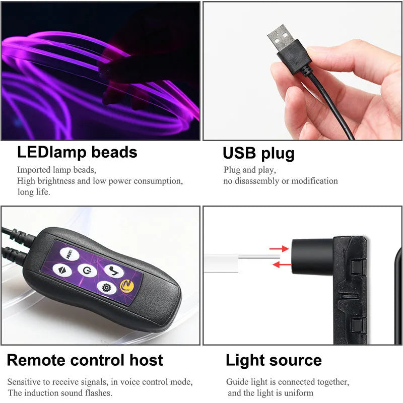 Car LED atmosphere lamp with PVC coating for centre console illumination