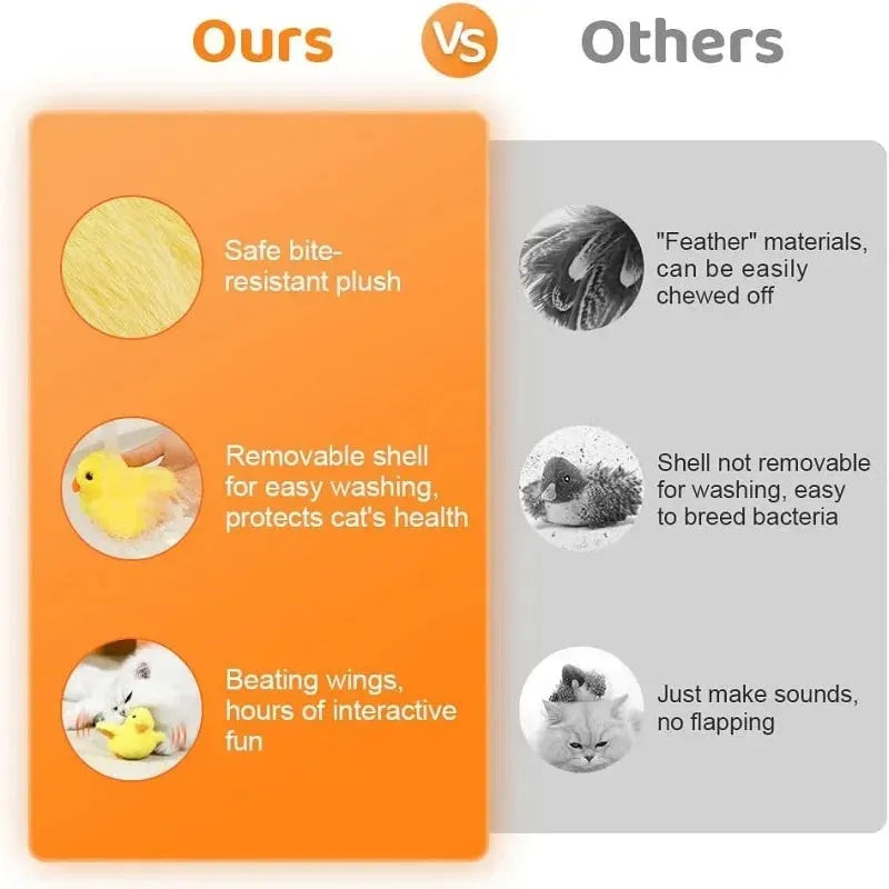 Yellow interactive plush cat toy shaped like a chick with vibration sensor