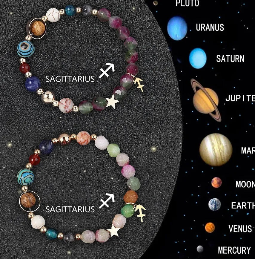 Natural stone beaded bracelets showing twelve zodiac sign designs for astrology jewellery