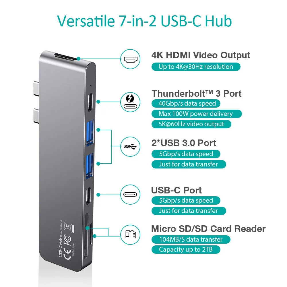 USB-C multiport adapter with Thunderbolt 3, HDMI, SD card slots, and USB ports in aluminium alloy case