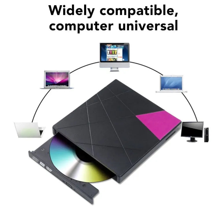 External USB DVD burner with card reader, 24x read and write speed, rose-red or white, 152 x 142 x 20mm