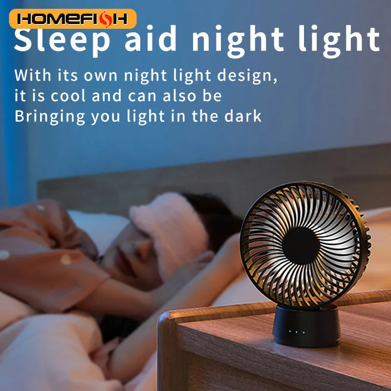 HOMEFISH portable fan with bracket, showing F1 and F2 models with removable mesh and LED light.