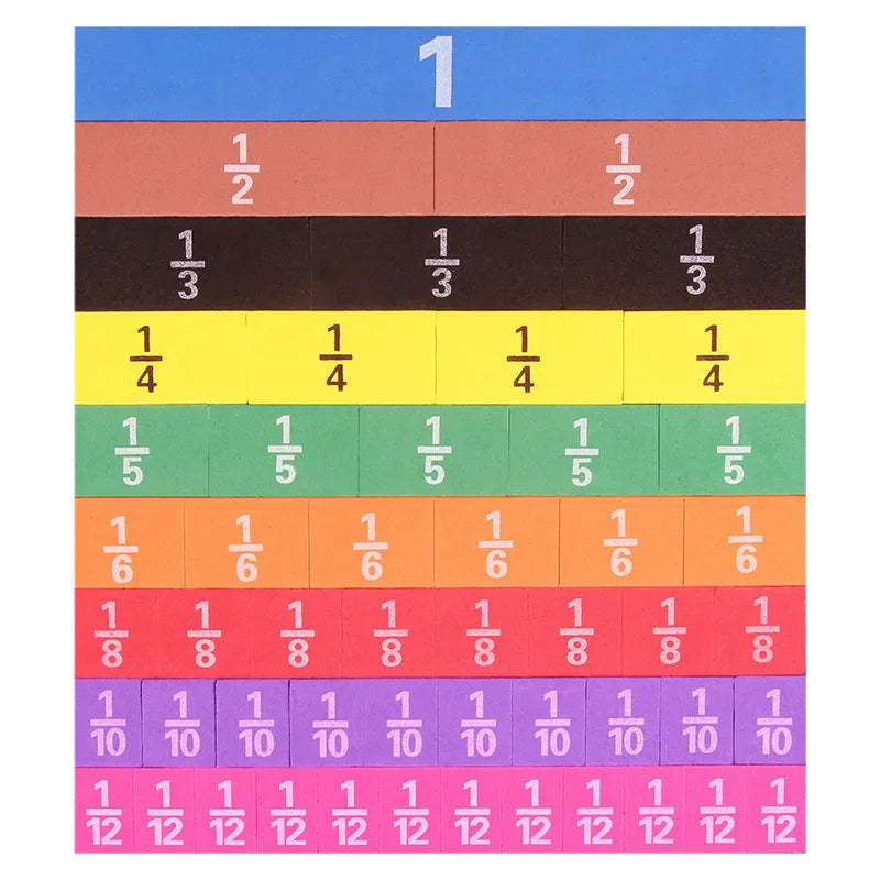 Plastic fraction teaching aid set with magnetic blocks and transparent rulers on a blue base.