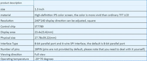 1.3-inch square IPS LCD colour display module with 240x240 resolution and 18-pin connector.