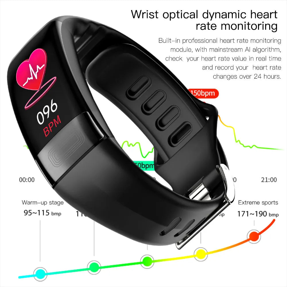 Black smart bracelet with ECG, blood pressure monitoring on a wrist, showing a health stats screen.
