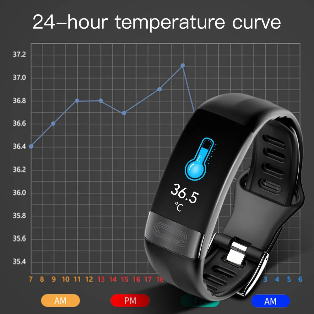 Black smart bracelet with ECG, blood pressure monitoring on a wrist, showing a health stats screen.