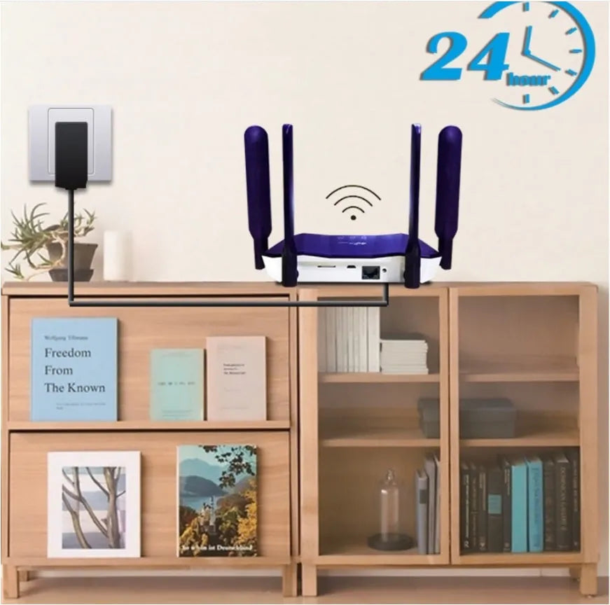 Blue 4G All Netcom dual mode router with four antennas showing front panel indicators