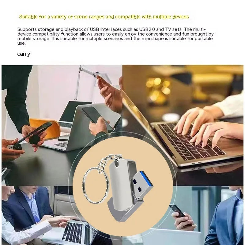 White metal rotating USB flash drive showing compact size and connector.