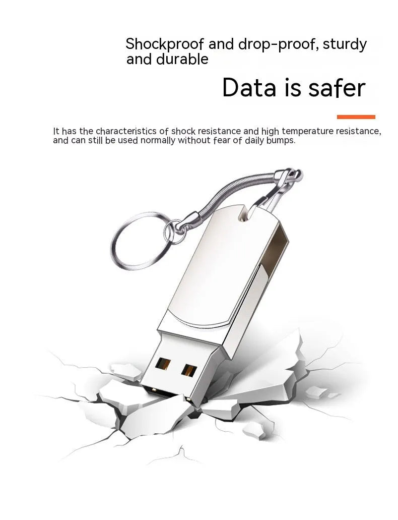 White metal rotating USB flash drive showing compact size and connector.