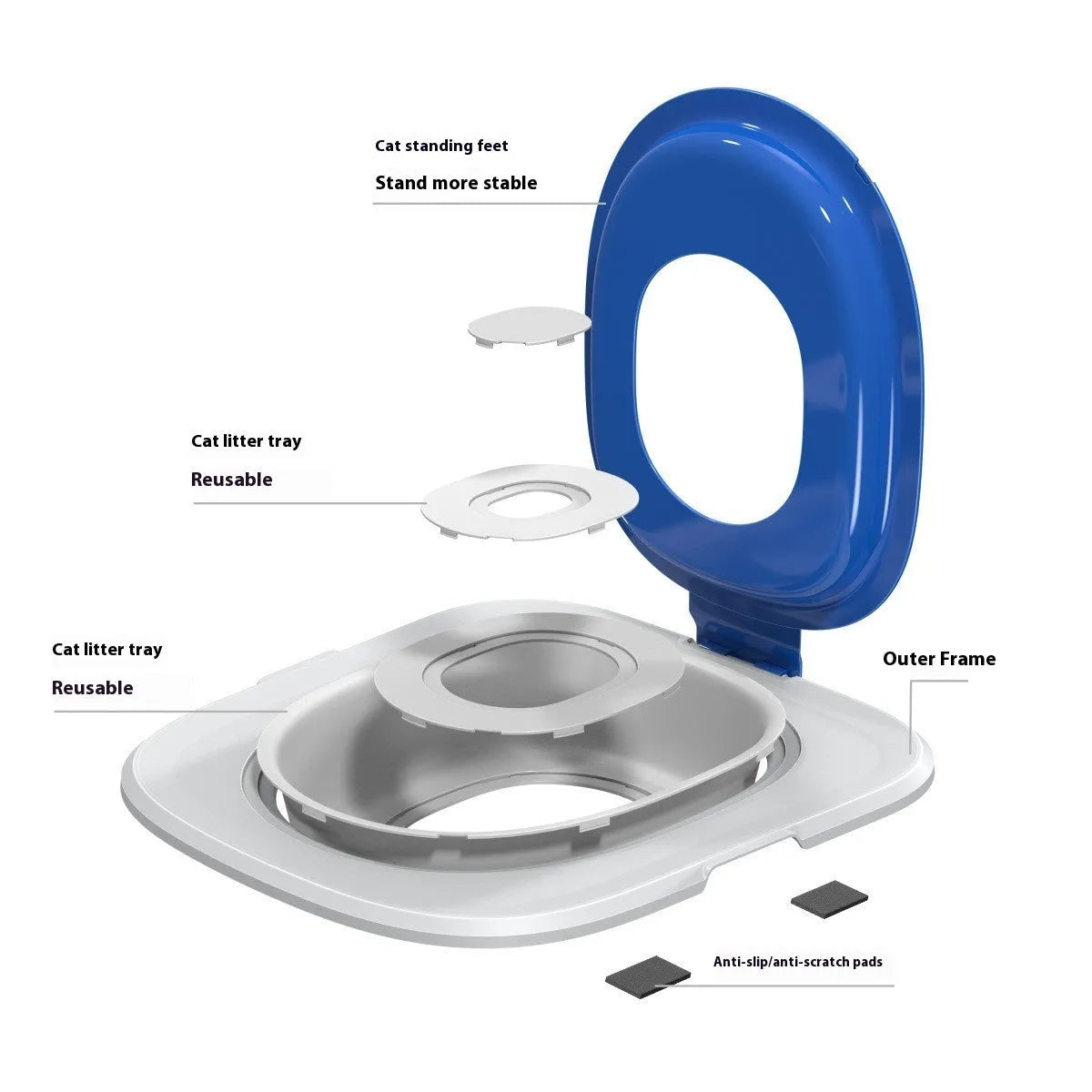 Fifth generation blue cat training toilet with shaped litter tray and grey non-slip mat on floor.