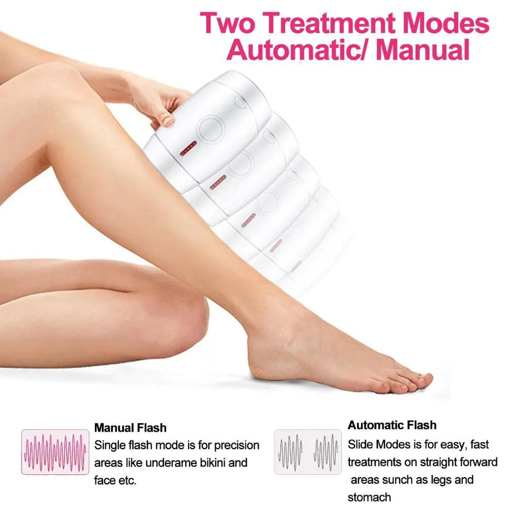 White home laser hair removal instrument with display screen and adapter plugs for UK, EU, US, and AU sockets.