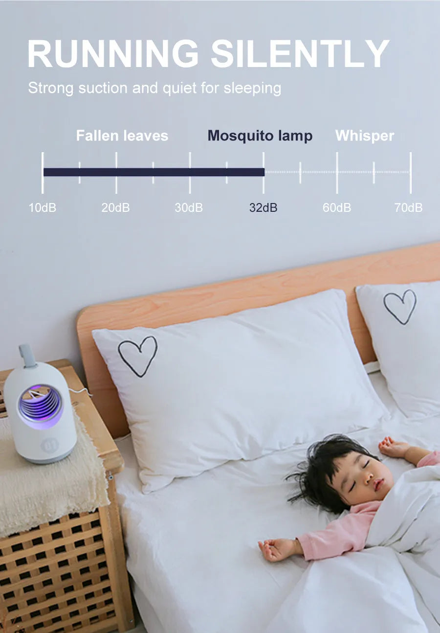 Blue and white indoor mosquito killer lamp with UV light and silicone carry handle for rooms up to 20 square metres