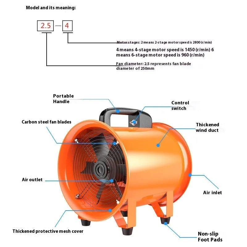 8-inch industrial axial flow ventilation fan with 5-metre duct for dust removal