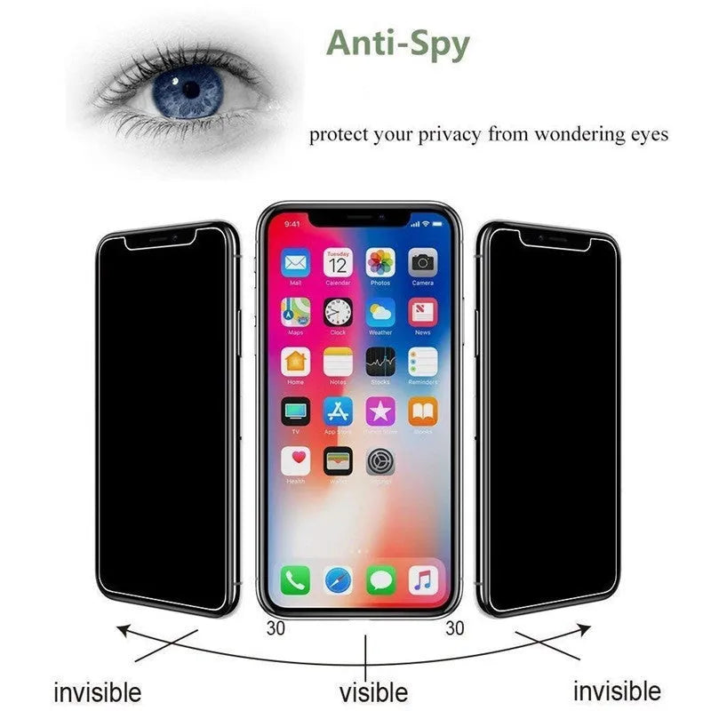 Anti-peeping tempered glass screen protector for iPhone with black privacy film