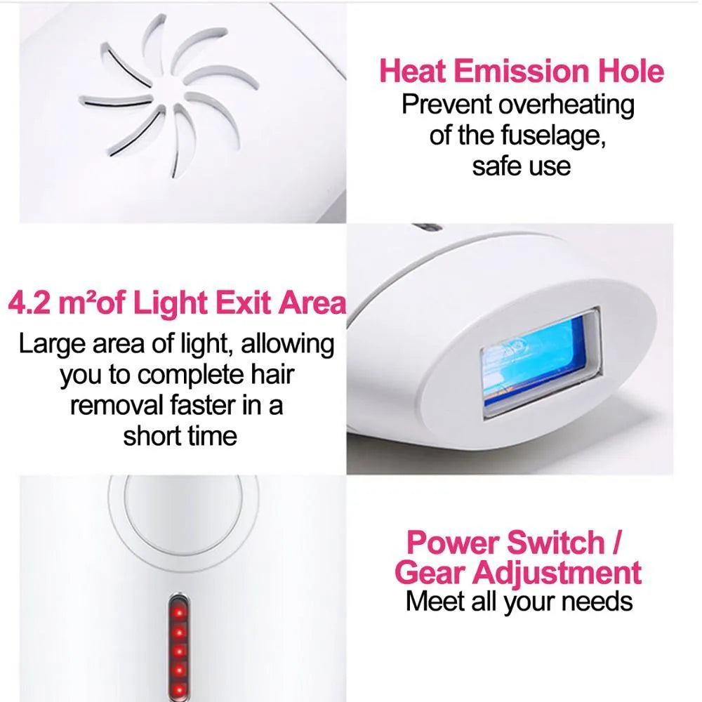 White home laser hair removal instrument with display screen and adapter plugs for UK, EU, US, and AU sockets.
