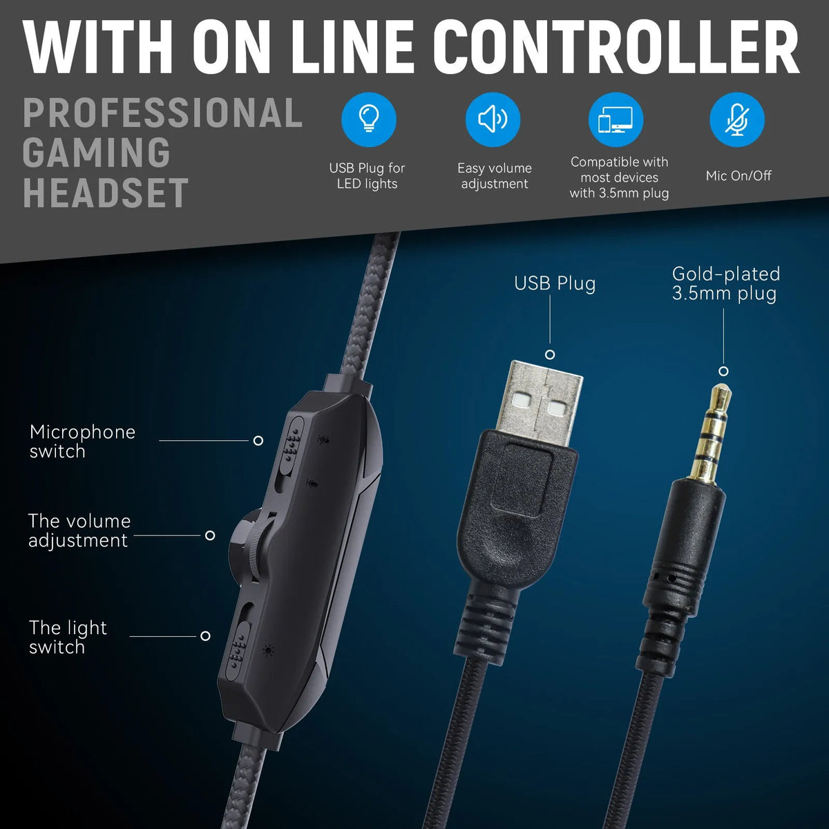 Multi In One wired gaming headphone with 3.5mm plug, over-ear protein PU leather earmuffs, and 50mm drivers.