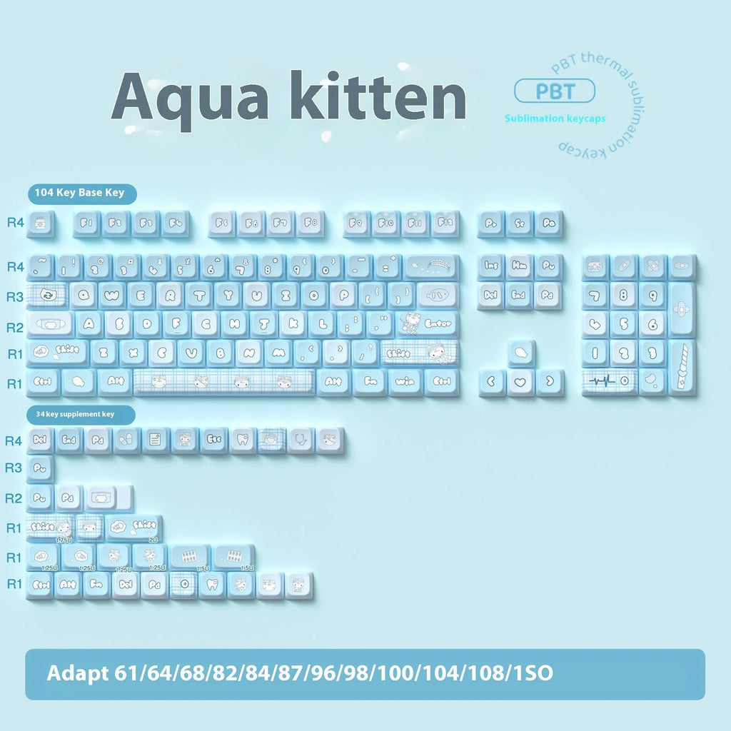 Custom watercolour kitten design keycap set for mechanical keyboards with opaque legends in boxed packaging