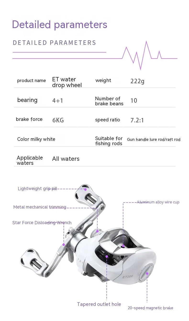 Small white micro baitcasting fishing reel with drip wheel, shown on a neutral background.
