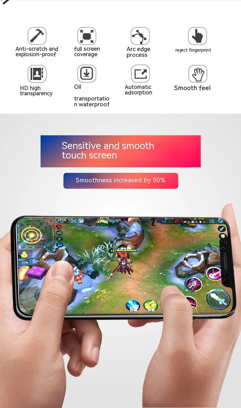 HD tempered glass screen protector for Samsung mobile phones showing fullscreen coverage