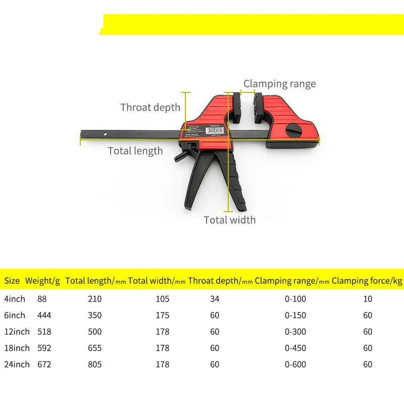 Black plastic quick release woodworking clamp with rubber jaws in multiple sizes on a workshop bench.