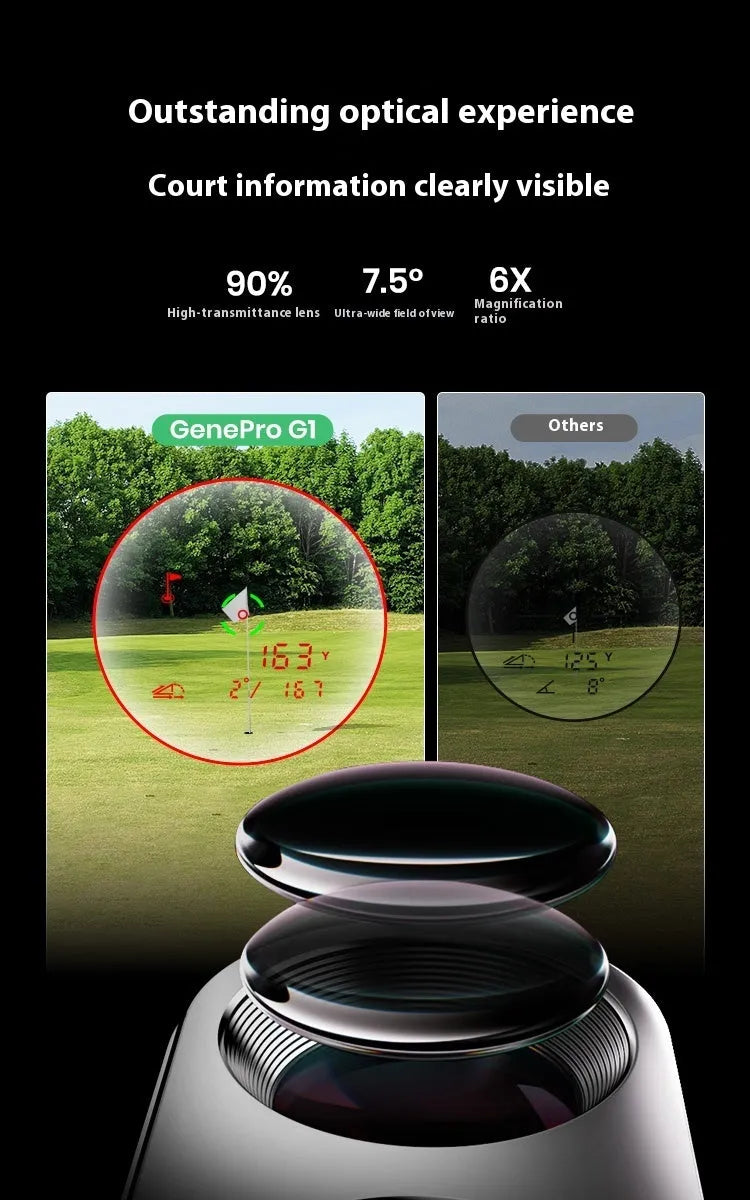 Black GPS golf rangefinder with AMOLED touch screen showing distance measurement display