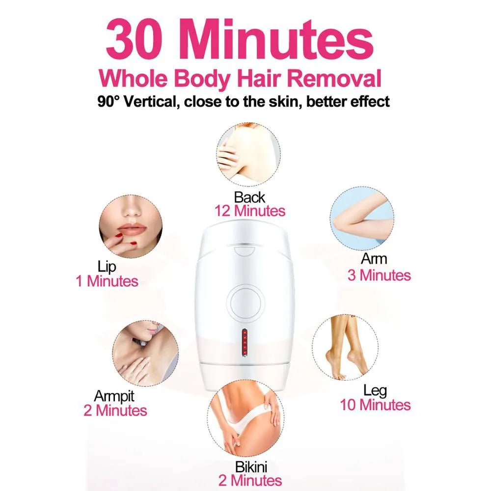White home laser hair removal instrument with display screen and adapter plugs for UK, EU, US, and AU sockets.