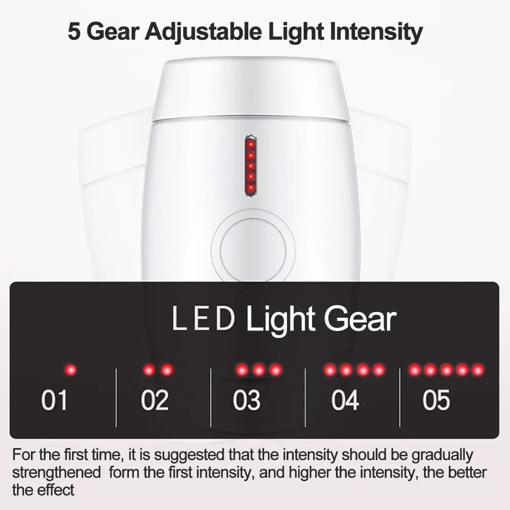 White home laser hair removal instrument with display screen and adapter plugs for UK, EU, US, and AU sockets.