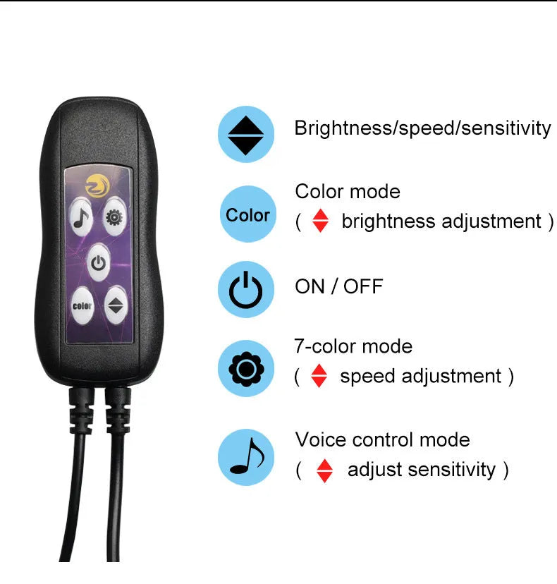 Car LED atmosphere lamp with PVC coating for centre console illumination
