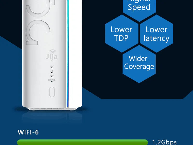 Compact 4G CPE wireless router measuring 51mm by 30mm by 5mm
