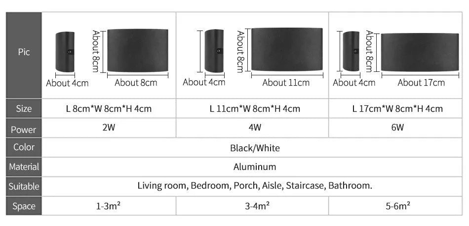 LED wall lamp with aluminium shell, white or black body, 2W 4W or 6W, warm or cold white light, 60 degree beam angle.