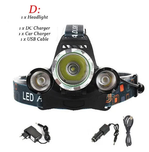 Rechargeable LED headlamp with aluminium alloy body and adjustable strap for camping and fishing