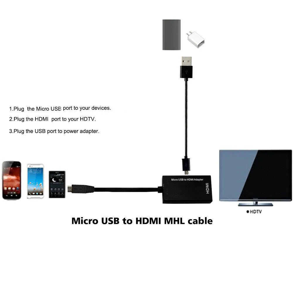 Black HD to HDMI cable adapter showing handset connector and HDMI plug