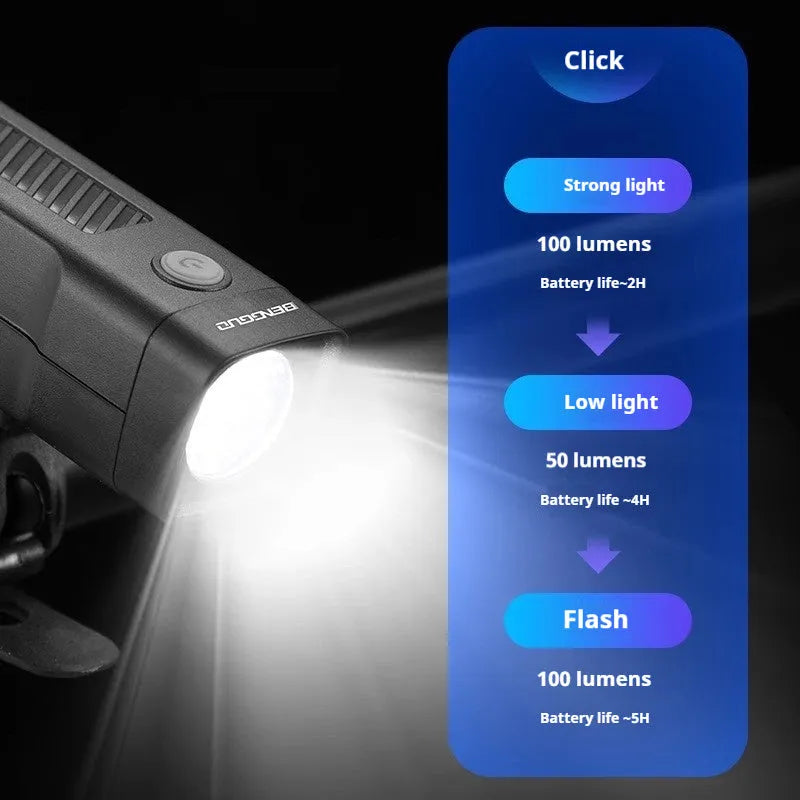 USB rechargeable bicycle headlight with quick-release strap bracket on handlebars.
