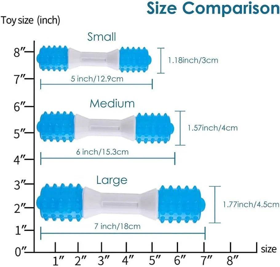 Blue and white TPR rubber puppy teething chew toy for dental health in three sizes