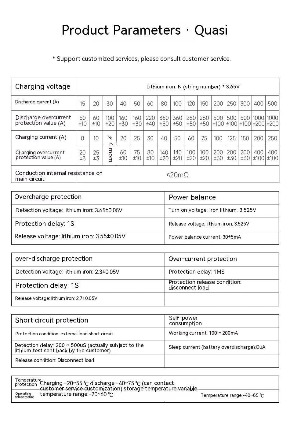 Dali brand lithium iron phosphate battery protection circuit board for 12V packs