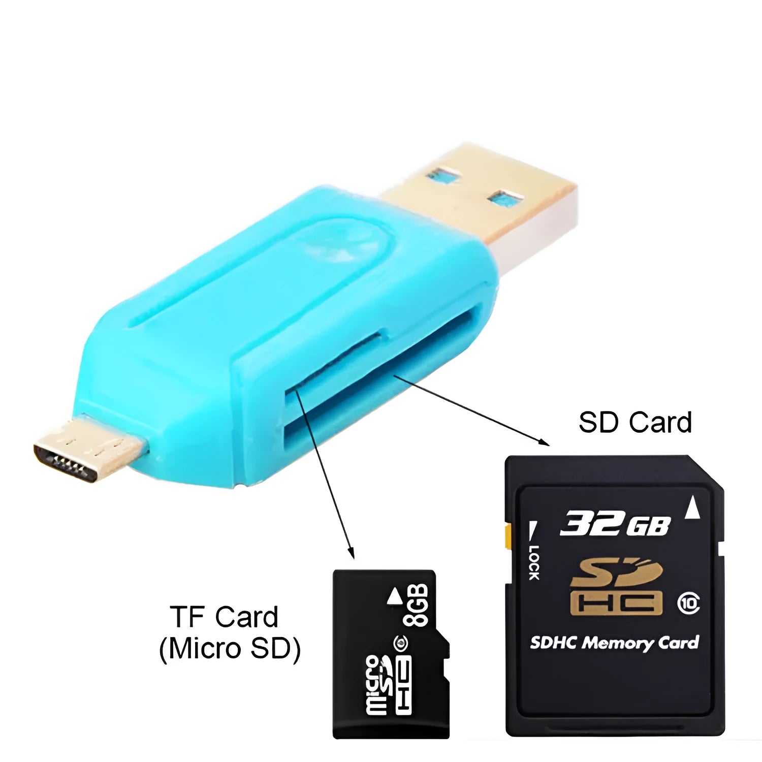 White OTG card reader with micro USB and USB connectors for Android phones and computers