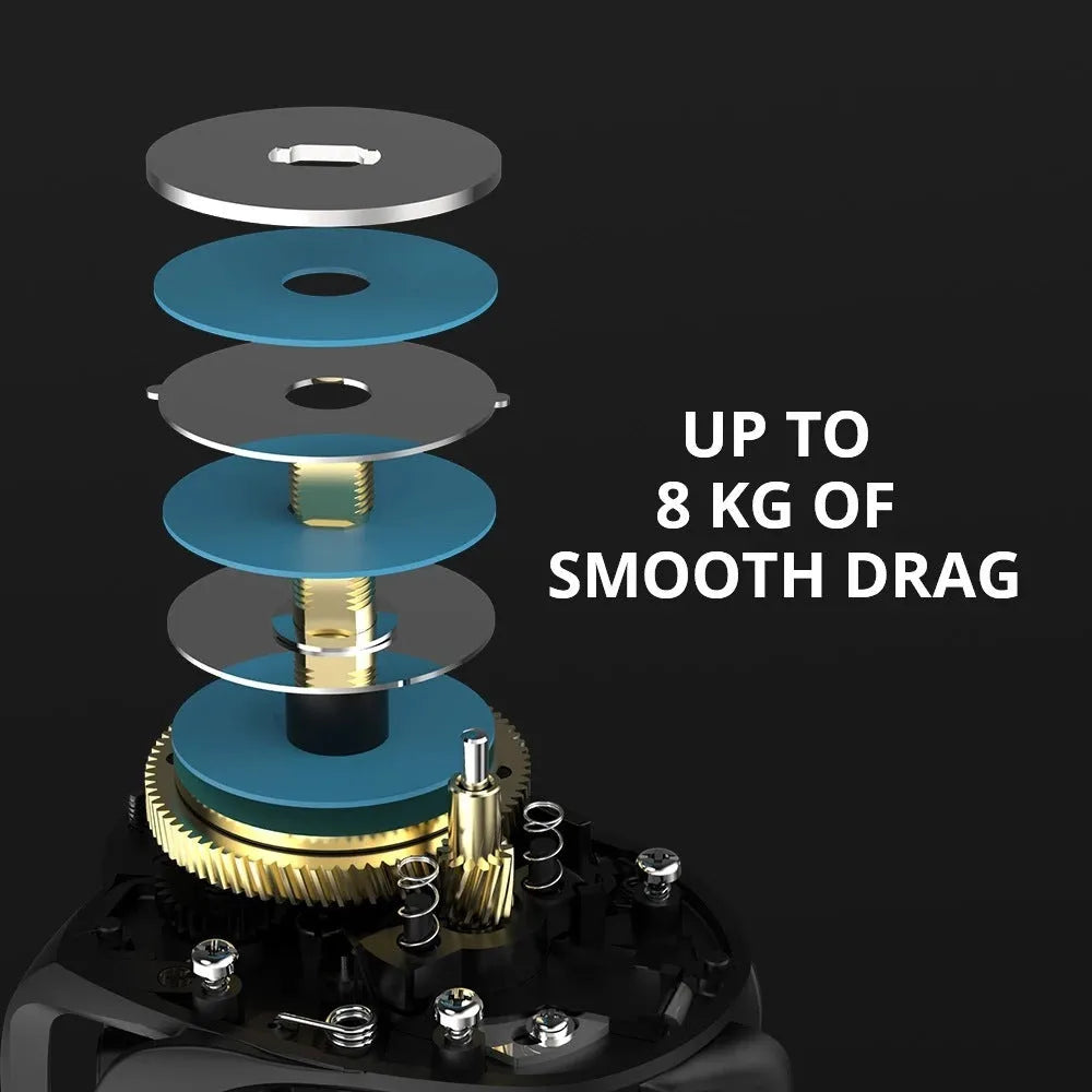 Fishing reel with drip wheel and rocking wheel mechanism for lure fishing