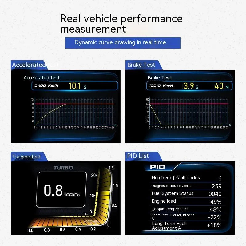 A600 OBDII monitor computer with 4.3-inch screen showing vehicle diagnostics data and GPS navigation display