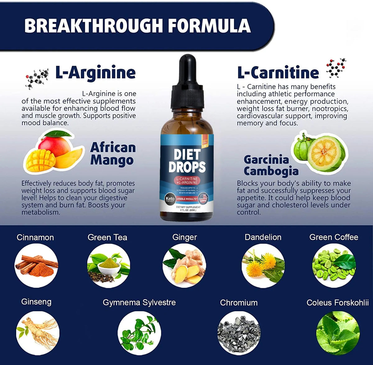 60ml bottle of ketone drops dietary supplement requiring refrigeration storage
