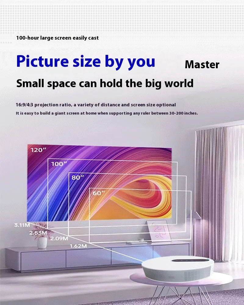 White home cinema projector with remote control on a table, showing 720p HD resolution specification.