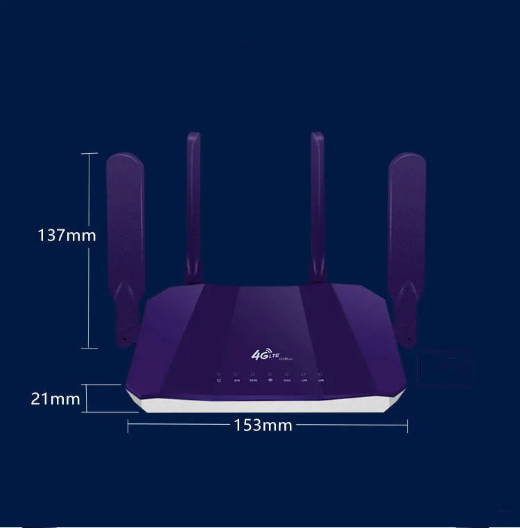 Blue 4G All Netcom dual mode router with four antennas showing front panel indicators
