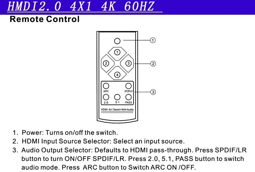 Black HDMI audio extractor switch with 4 inputs 1 output and remote control