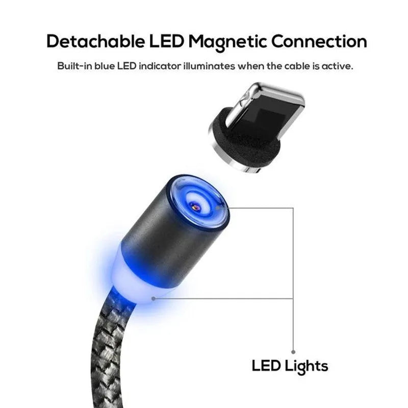 Magnetic charging cable with three magnetic plugs for Android, Apple iPhone and Type-C devices on a white background.