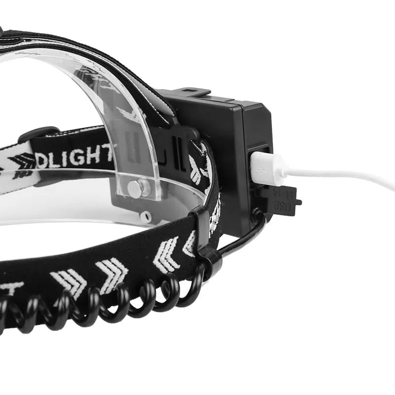 Black USB rechargeable aluminium headlight with telescopic zoom lens and three lighting modes.