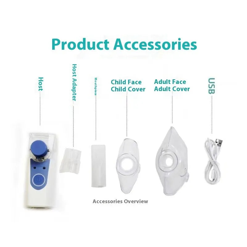 USB handheld plastic nebuliser with columnar design for household drug atomisation