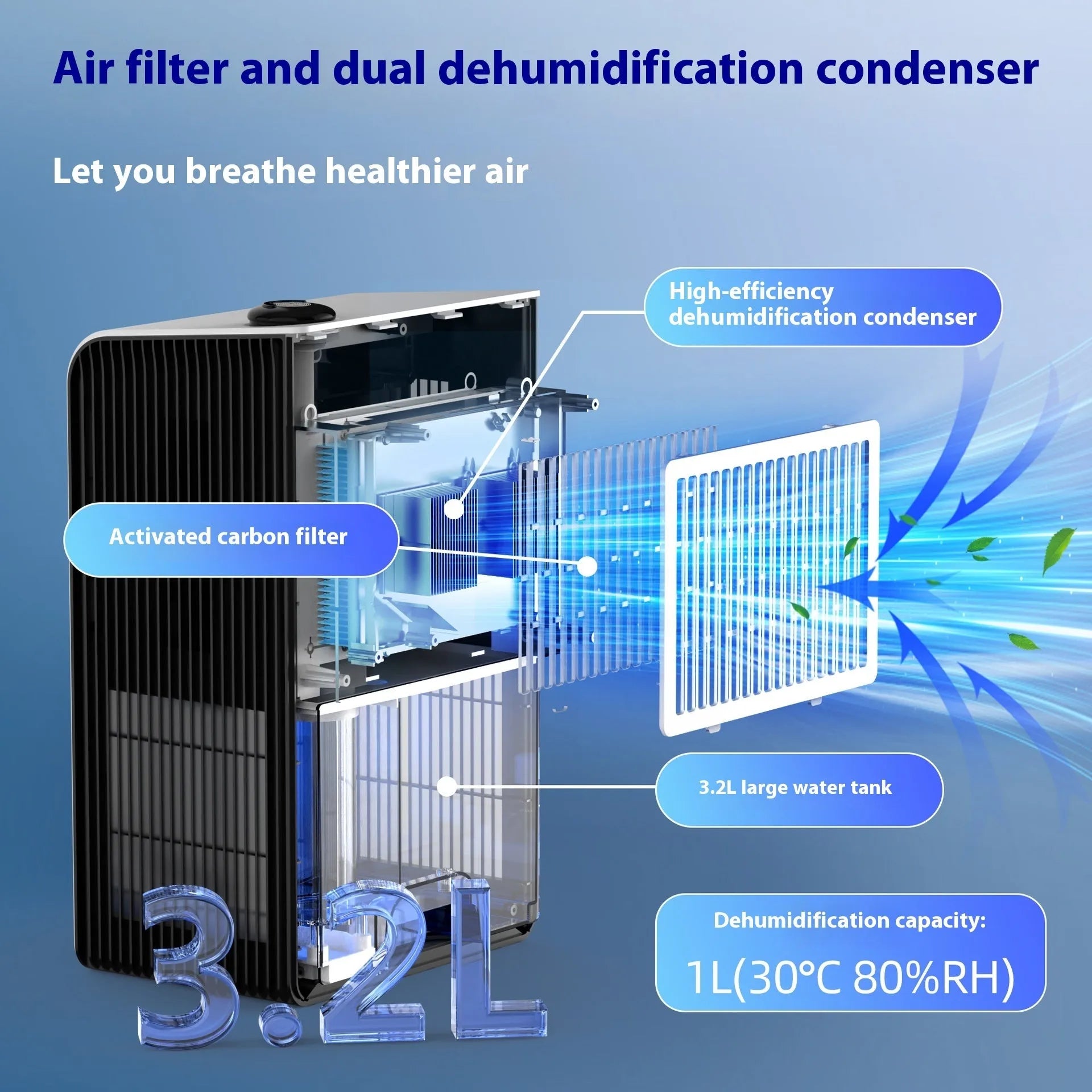Milky white small dehumidifier for bedroom use with 2.6-4.0 litre reservoir capacity