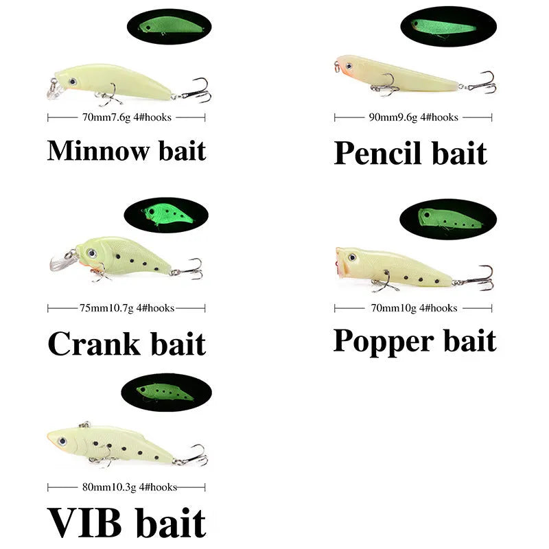 Five 3D fluorescent hard bait fishing lures with luminous design in boxed packaging