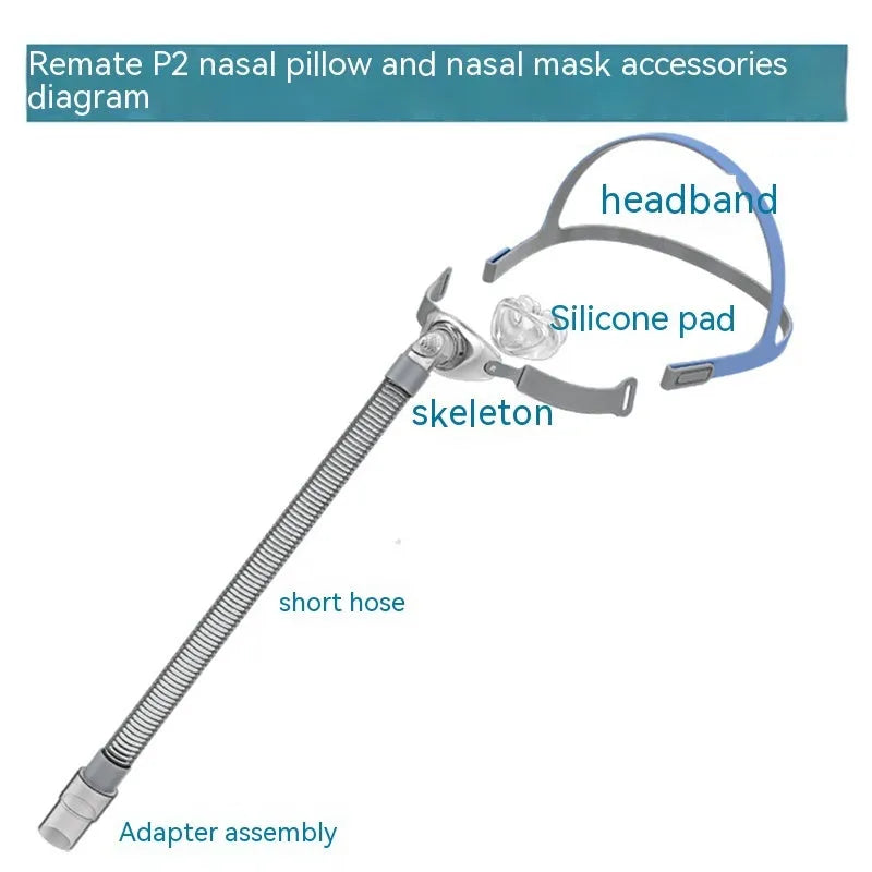 Ventilator nasal pillow mask accessory kit with silicone cushions and headband