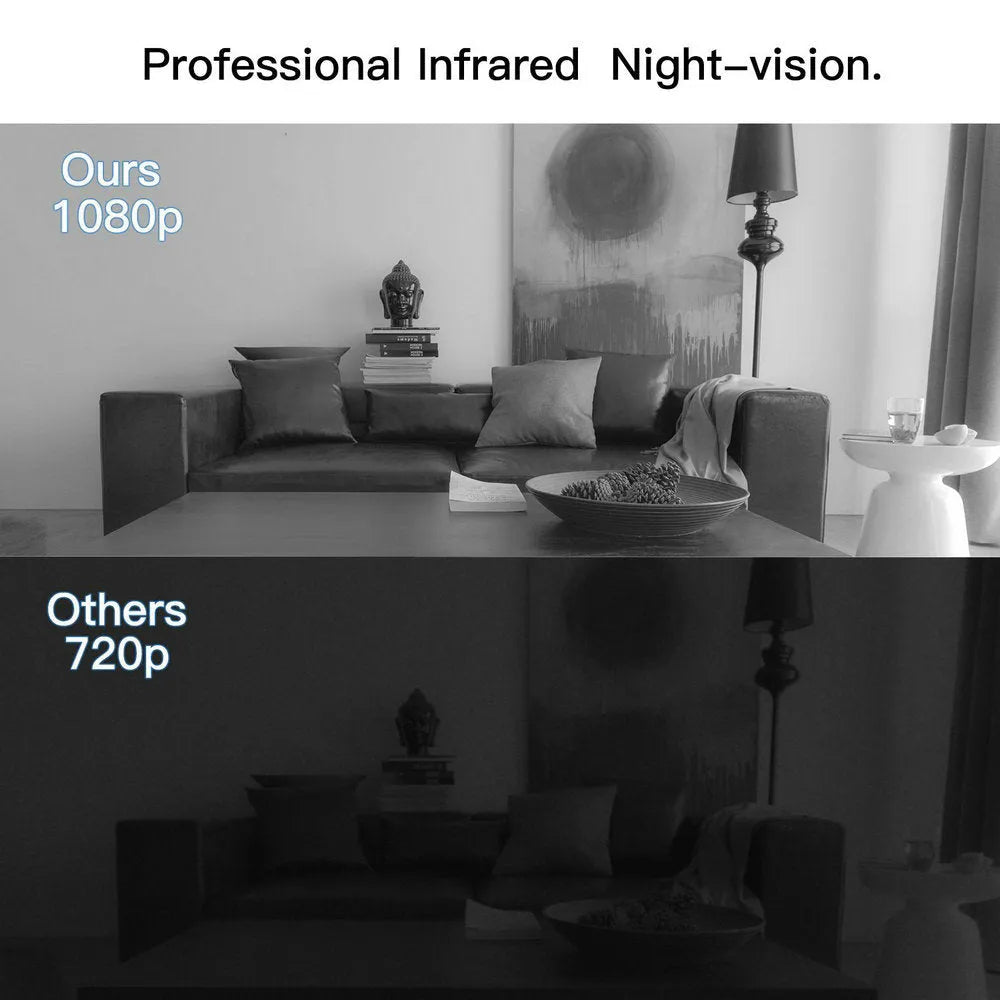Black 1080p HD home security camera with a rotatable lens on a plain background.
