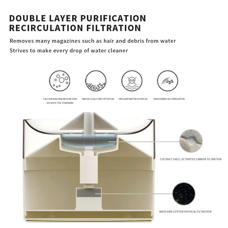 White ABS smart water dispenser for cats with mobile drinking water feature and simple at-home style